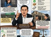 Adi Warman Lubis Minta Penanganan Perkara Diana Berjalan Adil, Dugaan Pelanggaran Hak Pekerja Ikut Diusut