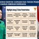 PP HIMMAH : Sudah Banyak Capaian Dua Tahun Prabowo-Gibran, Kekurangan Harus Dibenahi Bersama